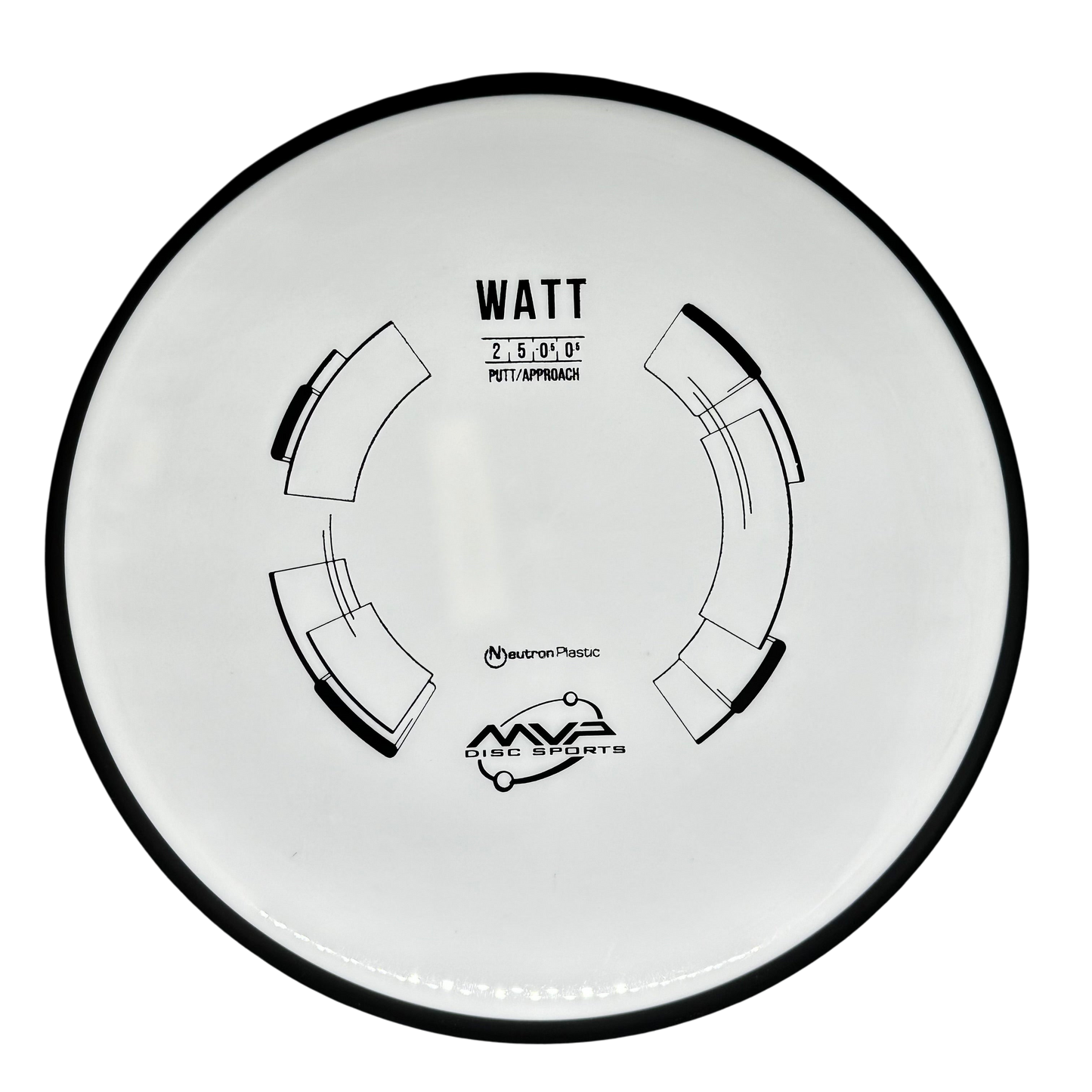 MVP Neutron Watt