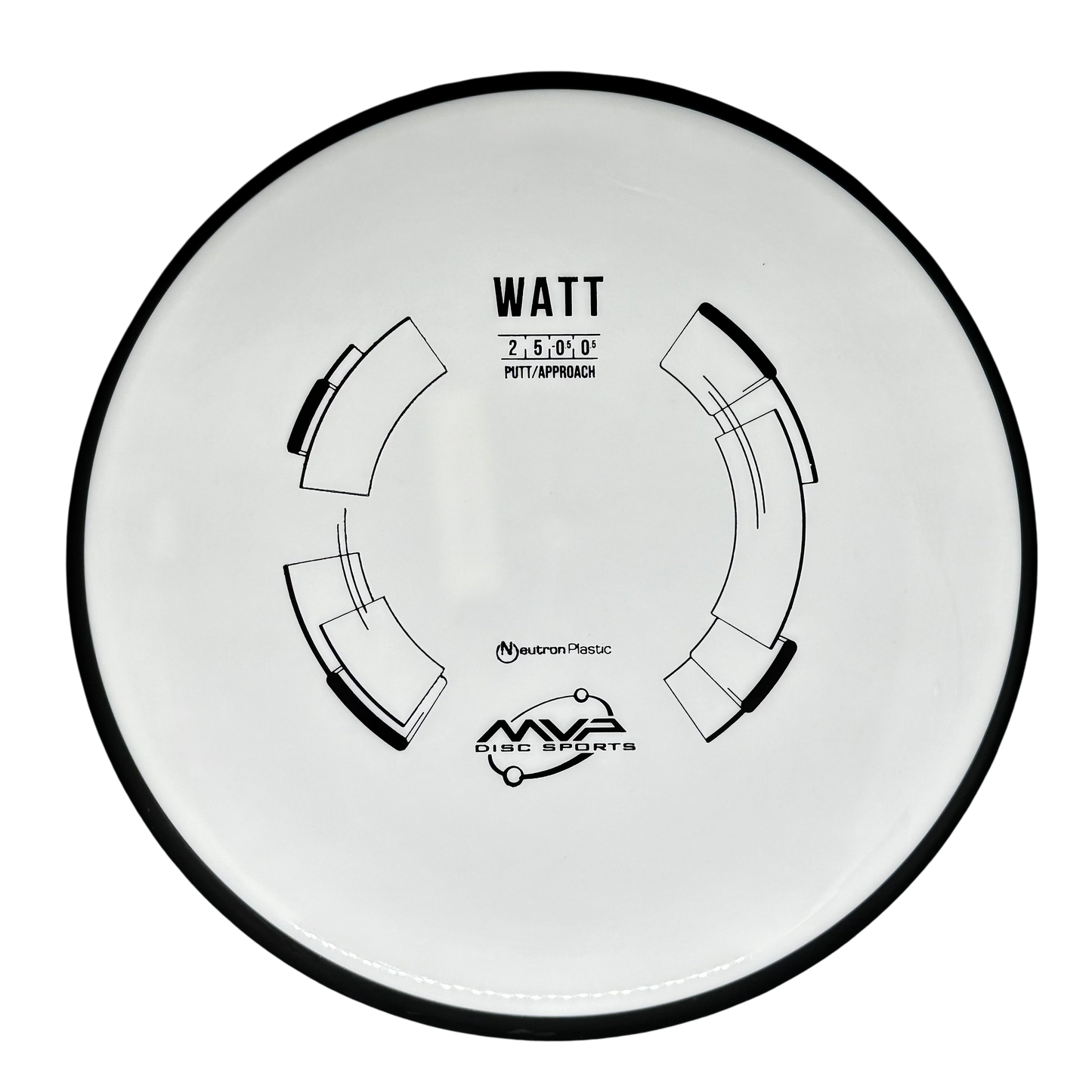 MVP Neutron Watt