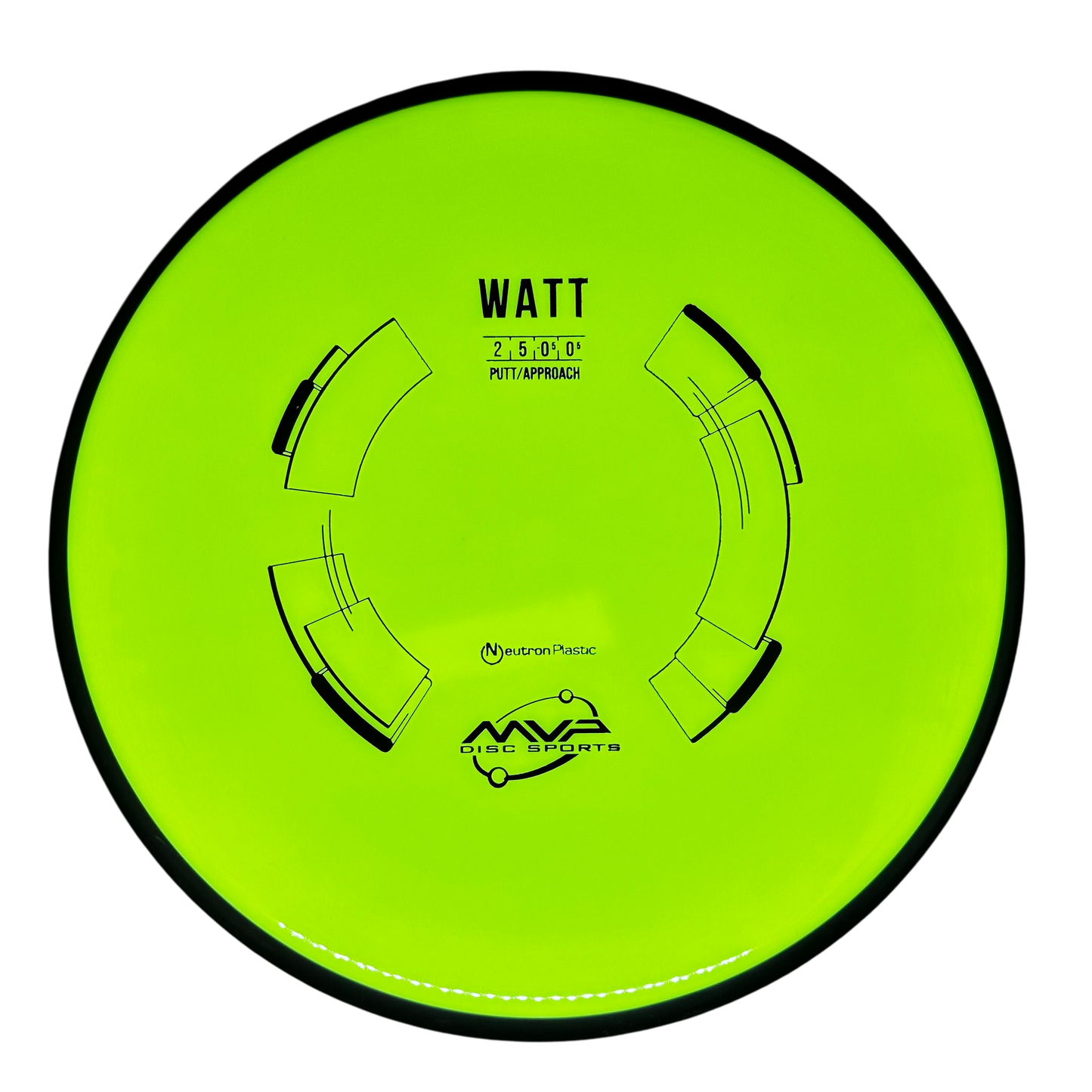 MVP Neutron Watt