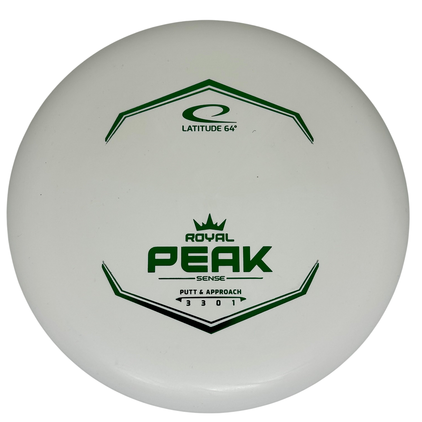 Latitude 64 Sense Peak