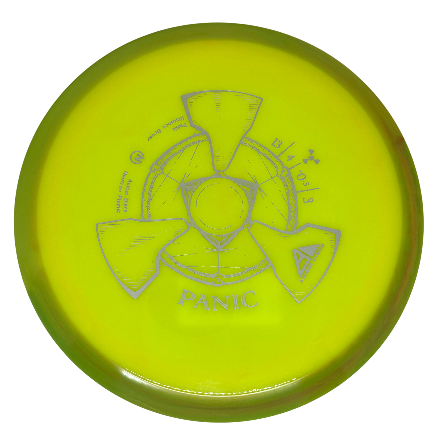 Axiom Neutron Panic