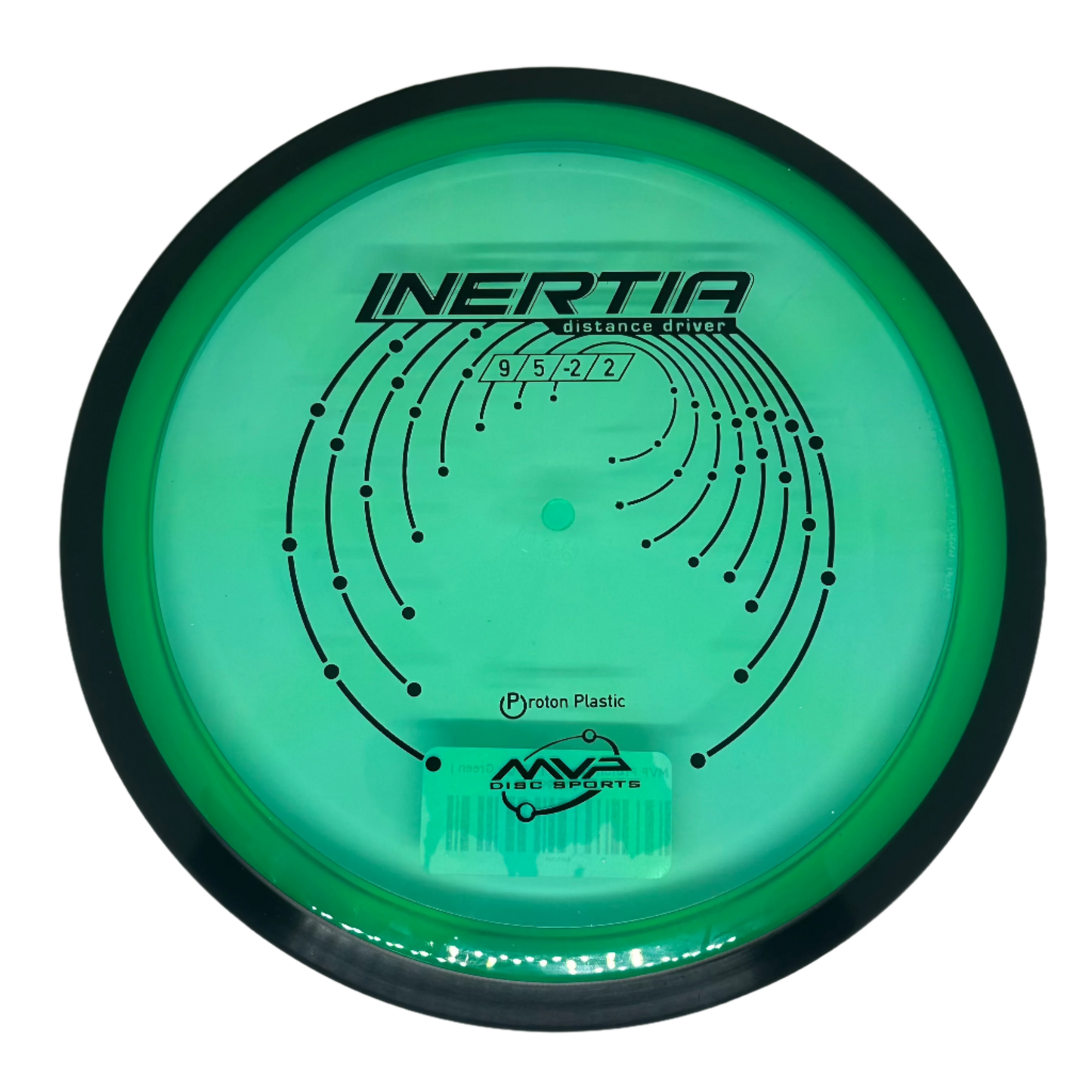MVP Proton Inertia