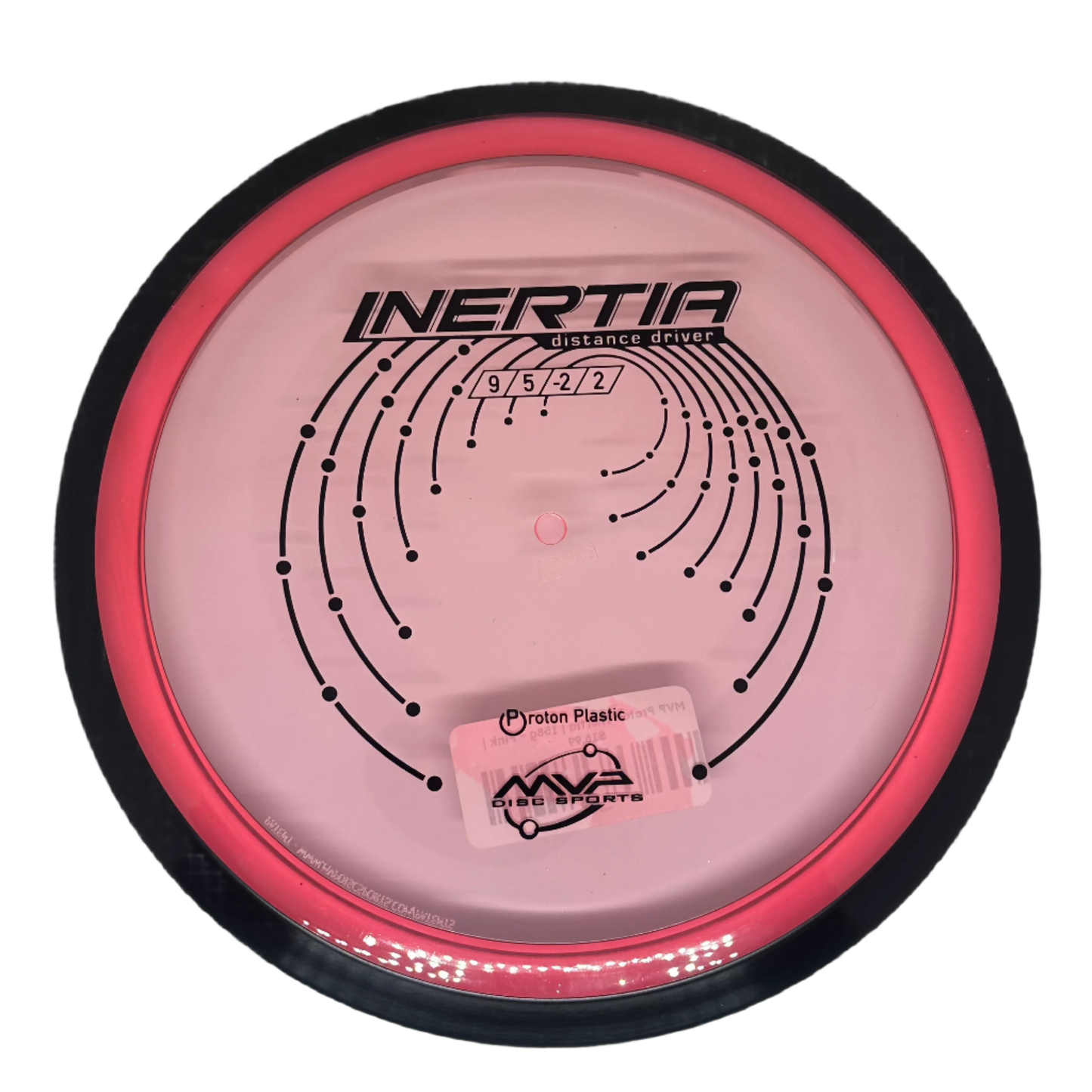 MVP Proton Inertia
