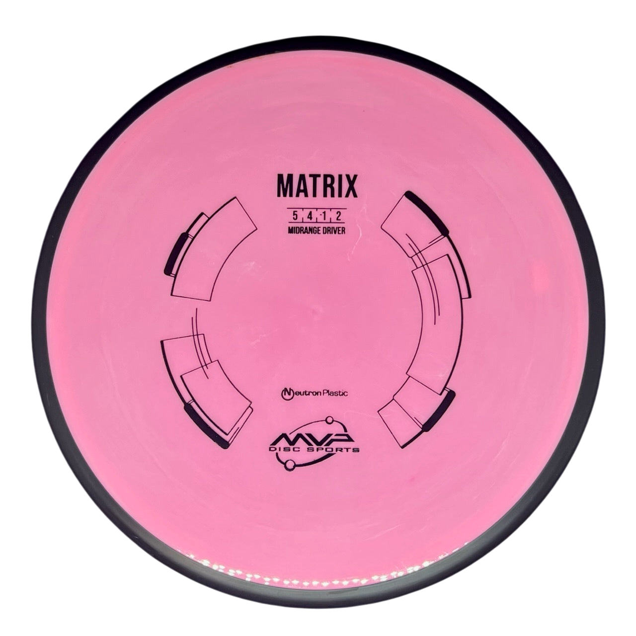 MVP Neutron Matrix