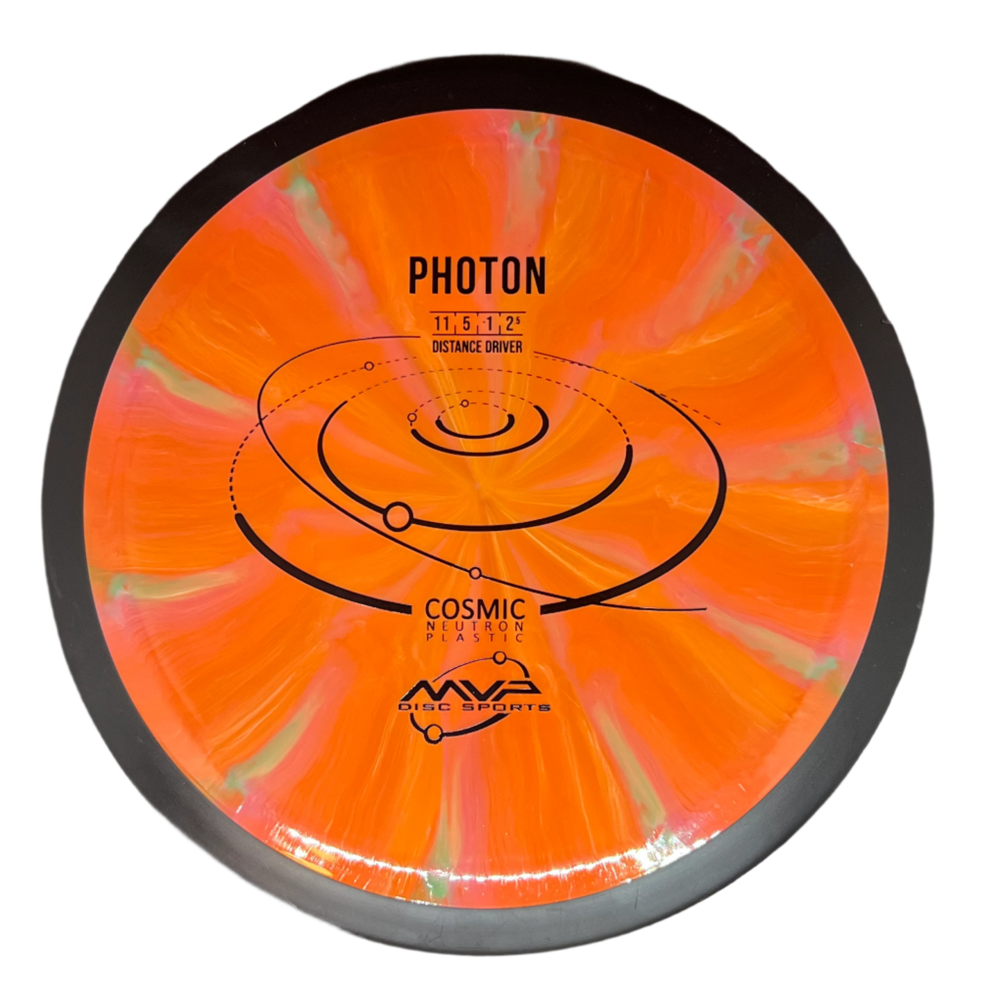 MVP Cosmic Neutron Photon
