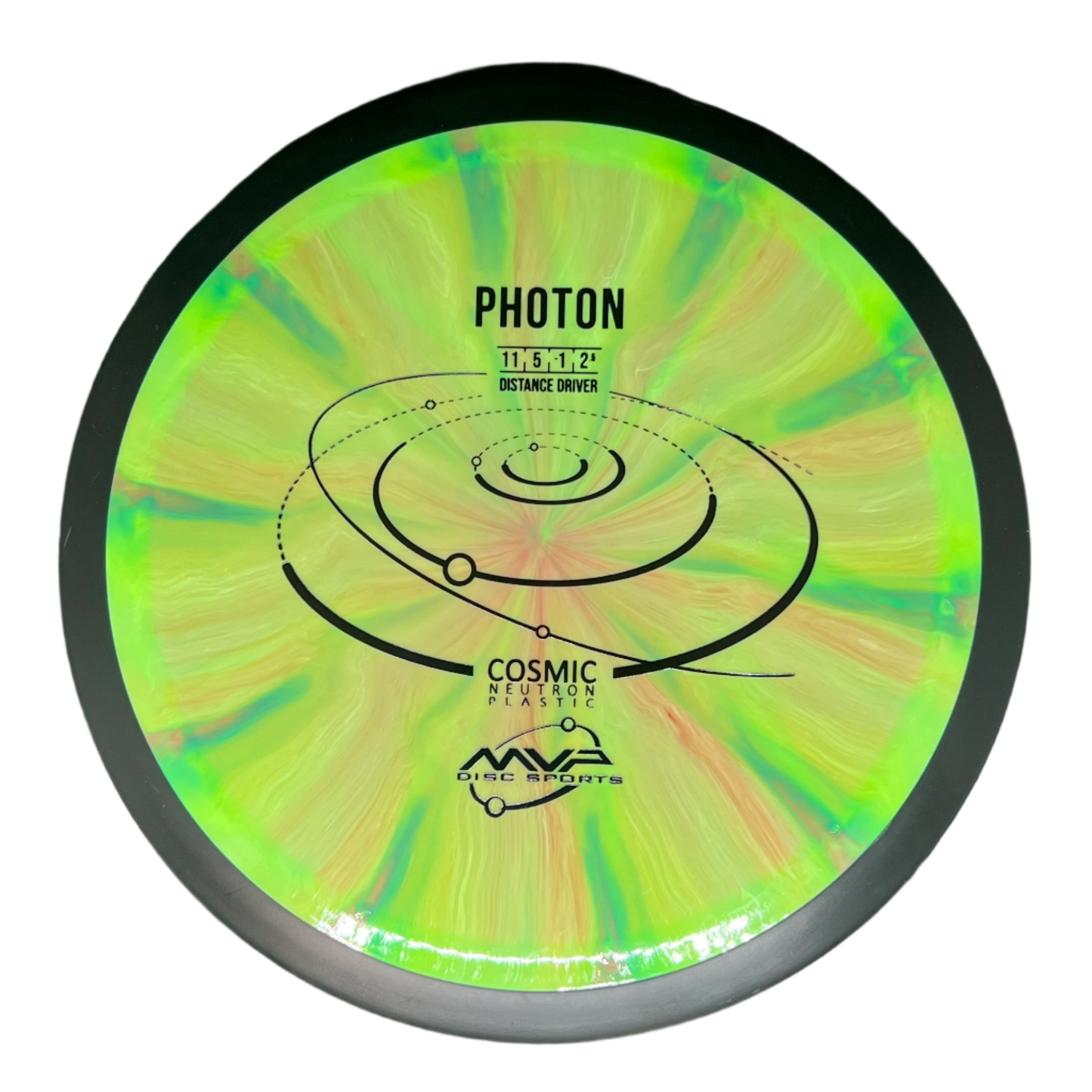 MVP Cosmic Neutron Photon