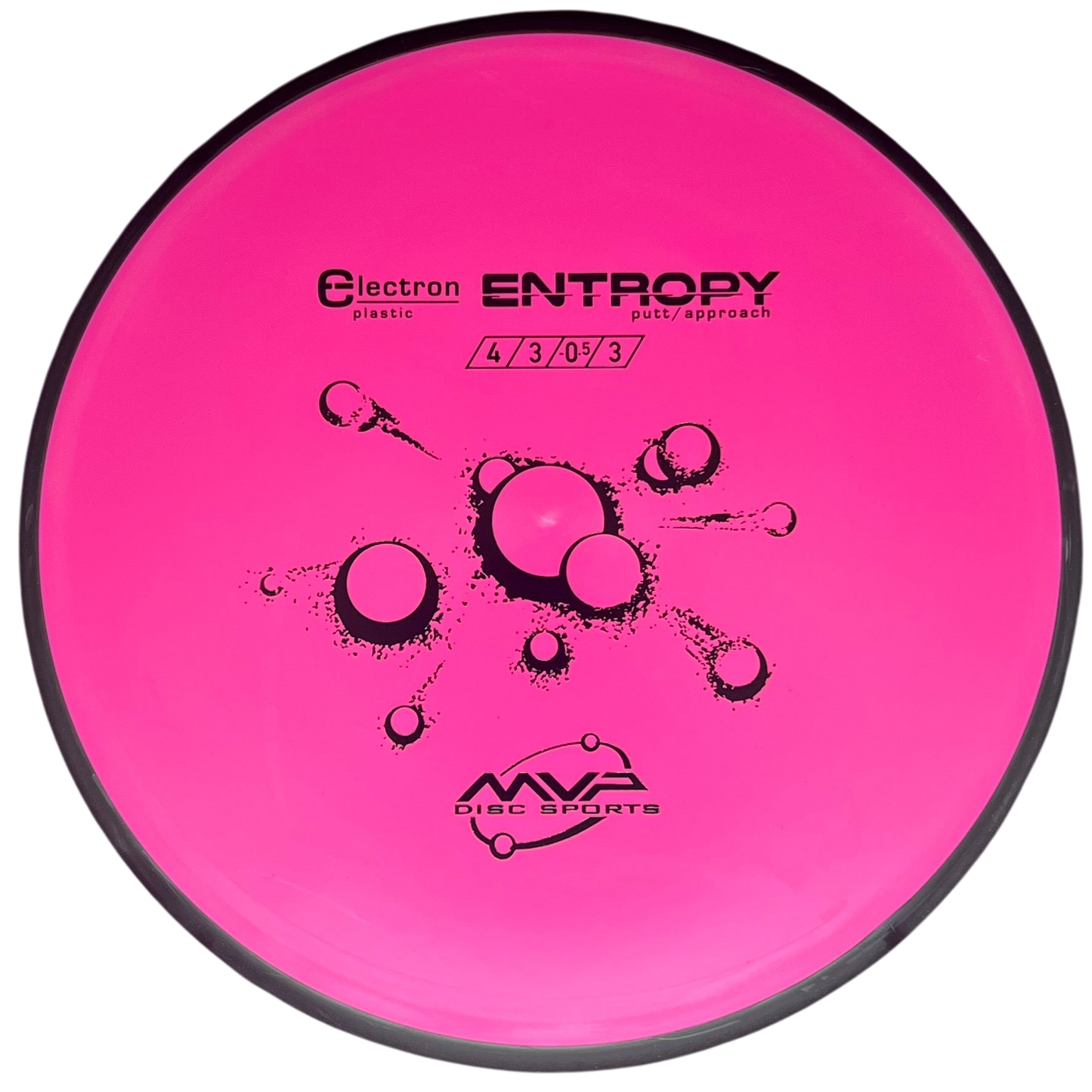 MVP Electron Entropy