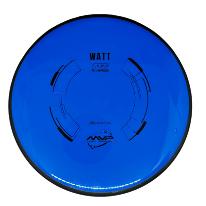 MVP Neutron Watt