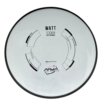 MVP Neutron Watt