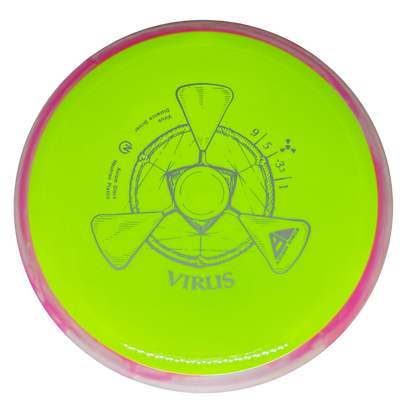 Axiom Neutron Virus