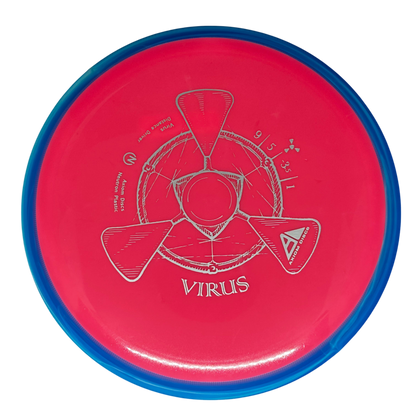 Axiom Neutron Virus