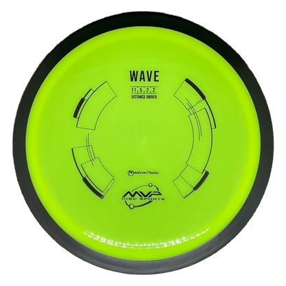 MVP Neutron Wave