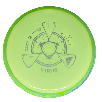 Axiom Neutron Virus