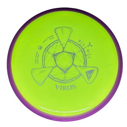 Axiom Neutron Virus