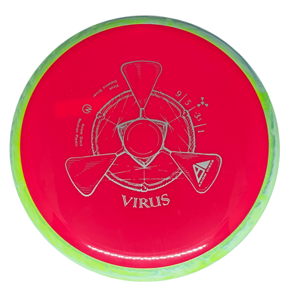 Axiom Neutron Virus
