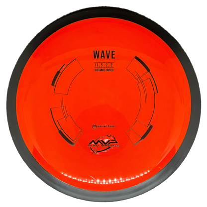 MVP Neutron Wave