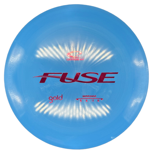Latitude 64 Gold Fuse