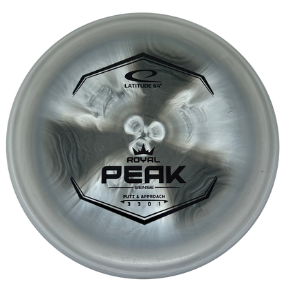 Latitude 64 Sense Peak