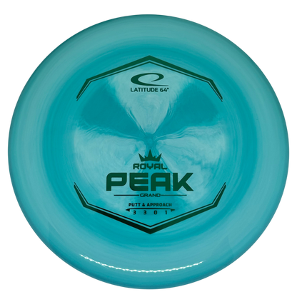 Latitude 64 Grand Peak
