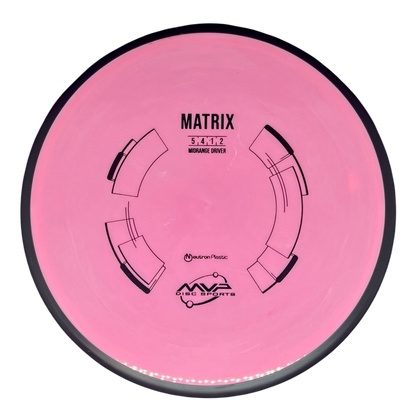 MVP Neutron Matrix
