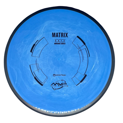 MVP Neutron Matrix
