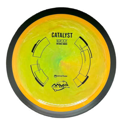 MVP Neutron Catalyst