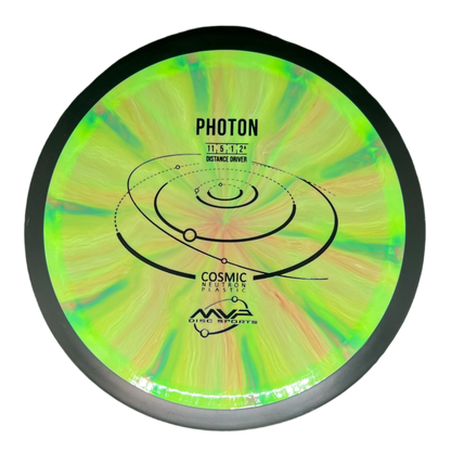 MVP Cosmic Neutron Photon