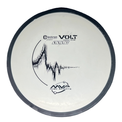 MVP Electron Volt