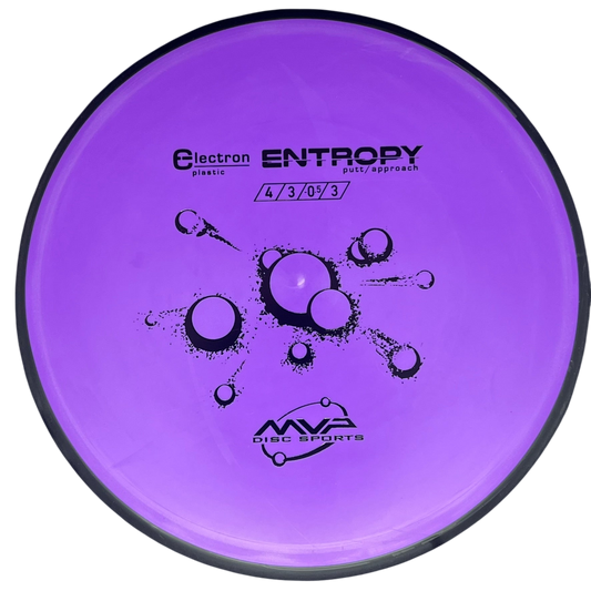 MVP Electron Entropy